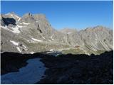 Lienzer Dolomitenhütte - Große Sandspitze